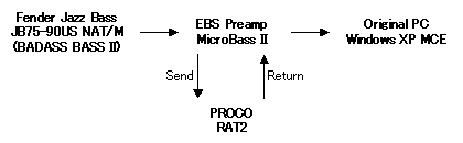 20070328_ctrl.gif